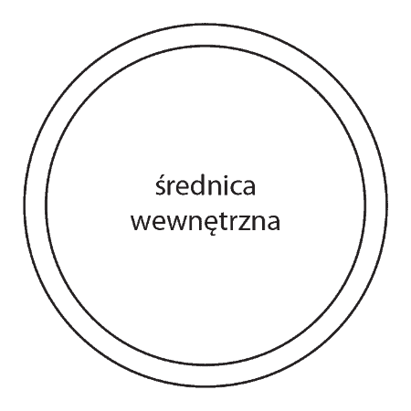 krazek-w-jaki-sposob-okreslic-srednice-pierscionka-poradnik-geselle-jubiler