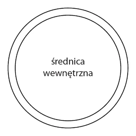 krazek-w-jaki-sposob-okreslic-srednice-pierscionka-poradnik-geselle-jubiler