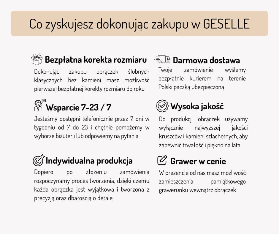 korzyści z zakupu obrączki